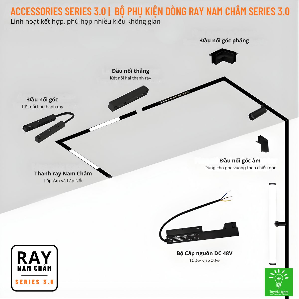 HỆ ĐÈN RAY NAM CHÂM SERIES 3.0