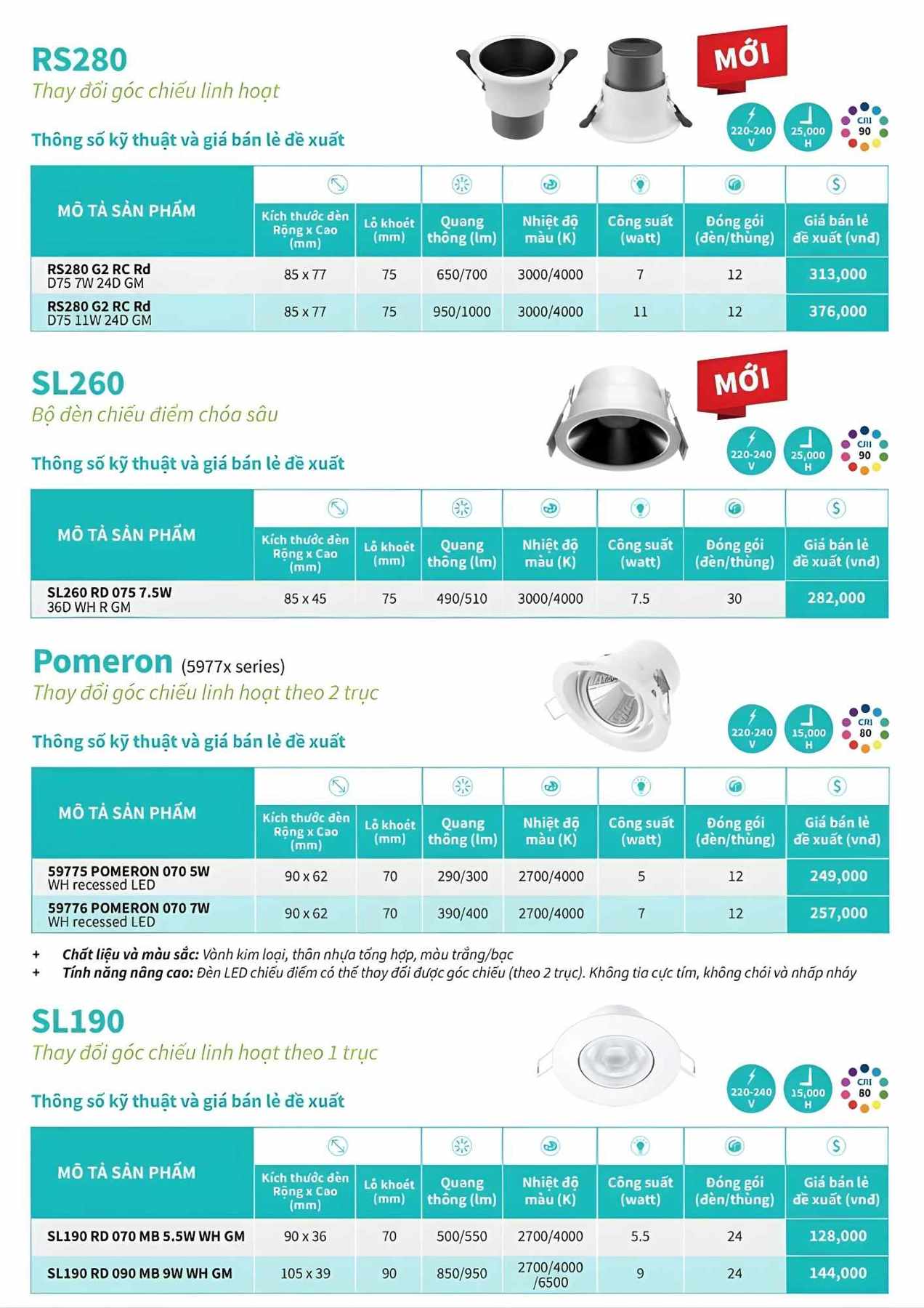 Bảng thông số kỹ thuật và giá bán lẻ đề xuất cho các mẫu đèn LED âm trần RS280 SL260 Pomeron SL190