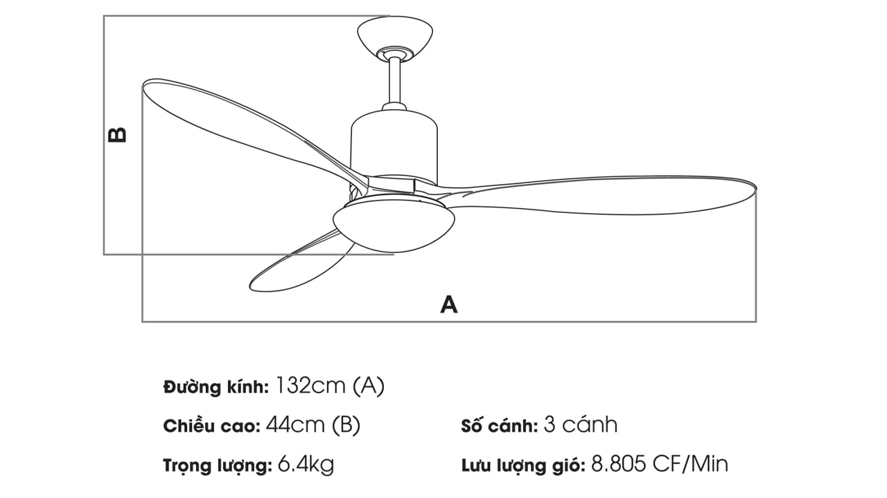 Kích thước của quạt trần