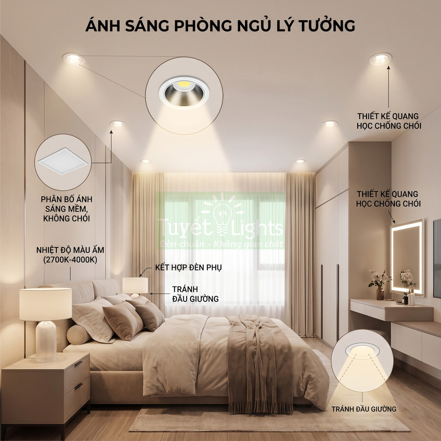 Đèn âm trần Tuyết Lights chống chói cho phòng ngủ hiện đại với ánh sáng vàng ấm dịu mắt