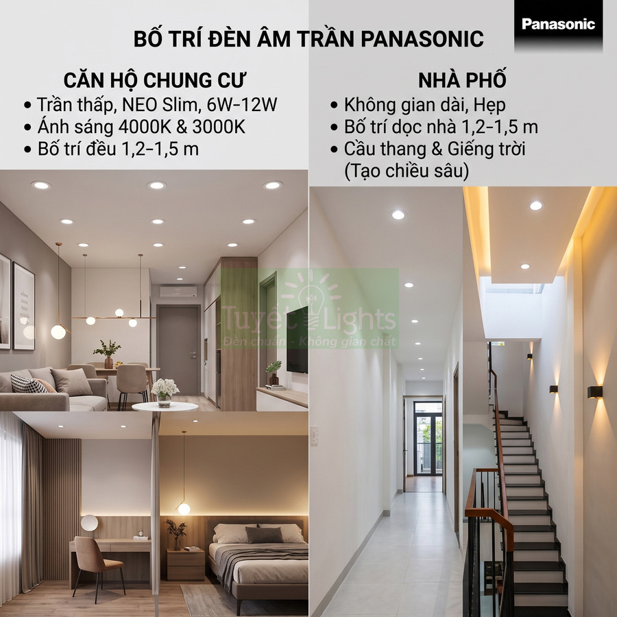 Bố trí đèn âm trần Panasonic cho căn hộ chung cư và nhà phố, chiếu sáng phòng khách, phòng ngủ, hành lang, cầu thang