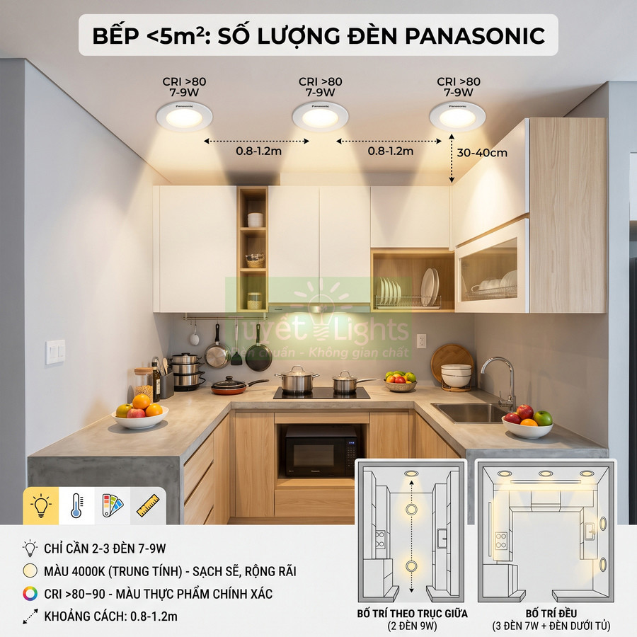 Bố trí đèn downlight Panasonic CRI cao cho căn bếp nhỏ hiện đại với tủ gỗ và quầy bếp chữ L