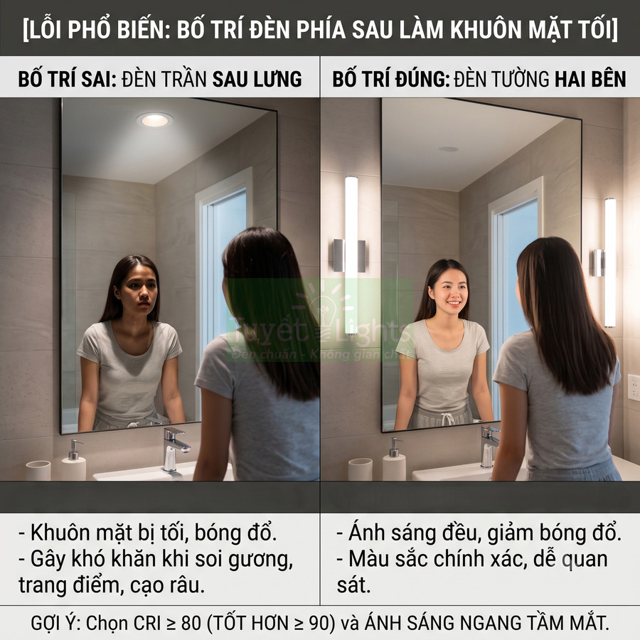 So sánh bố trí đèn nhà tắm sai phía sau lưng và đúng với hai đèn tường hai bên gương giúp mặt sáng đều