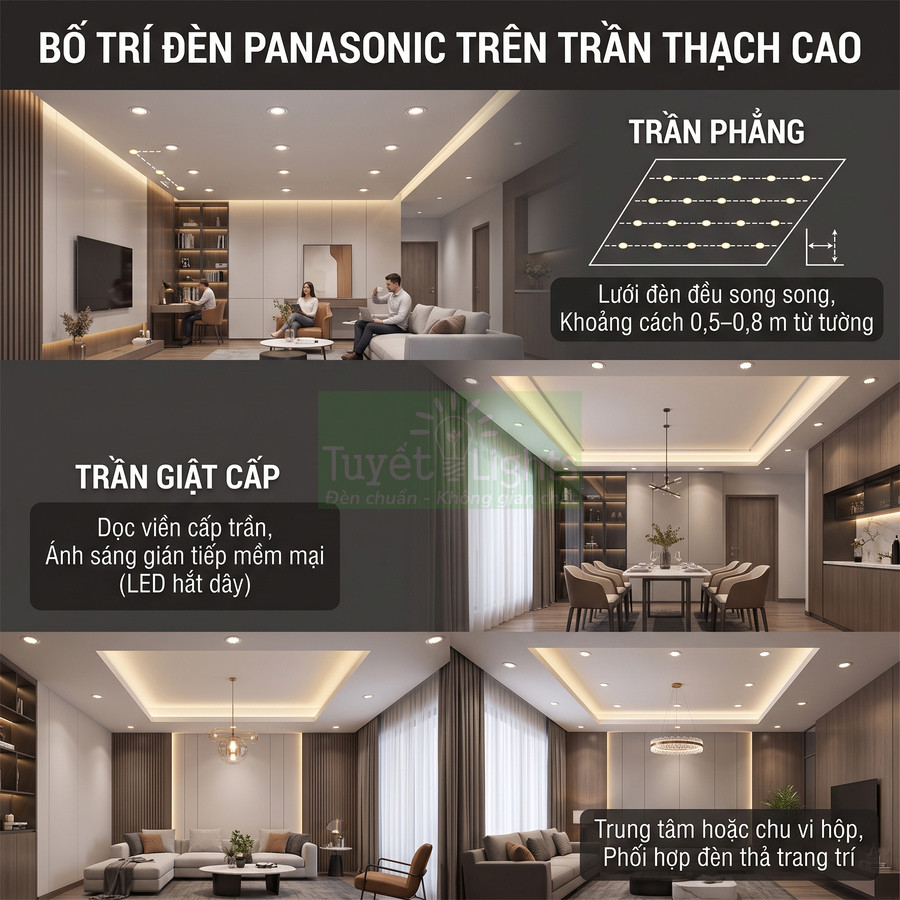 Bố trí đèn Panasonic cho trần thạch cao phòng khách hiện đại với đèn âm trần và đèn hắt trần giật cấp