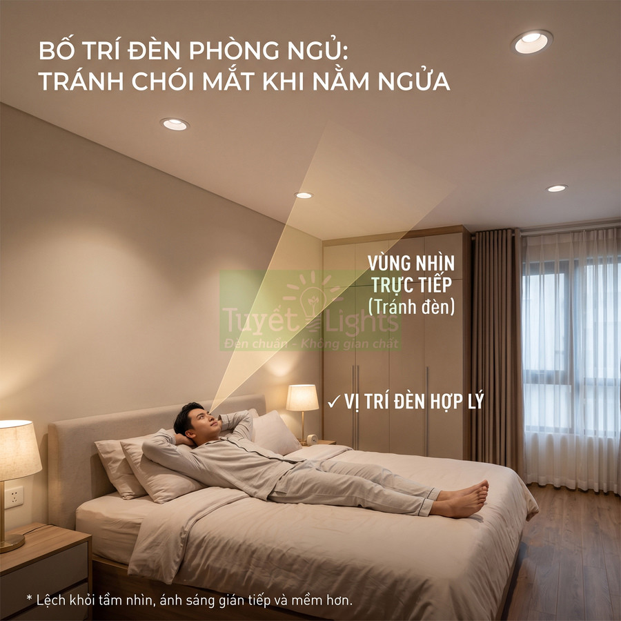 Phòng ngủ với đèn âm trần Tuyết Lights bố trí lệch tầm nhìn, tạo ánh sáng dịu khi nằm trên giường
