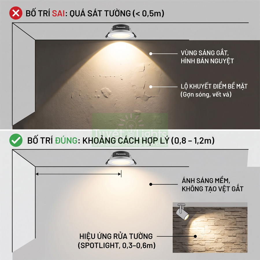 Đèn downlight Panasonic chiếu tường, so sánh khoảng cách lắp sai và đúng để tạo ánh sáng rửa tường mềm mại