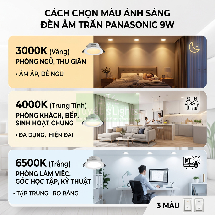 Hướng dẫn chọn màu ánh sáng cho đèn âm trần Panasonic 9W 3 chế độ 3000K 4000K 6500K cho từng không gian