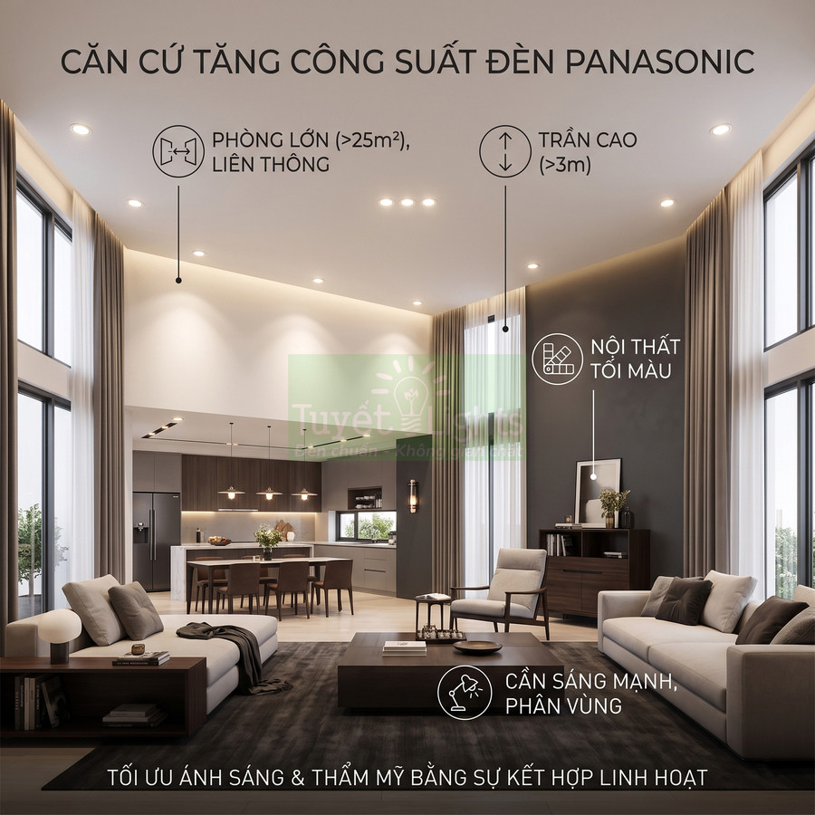 Phòng khách và bếp hiện đại dùng đèn trần Panasonic công suất lớn chiếu sáng không gian rộng trần cao
