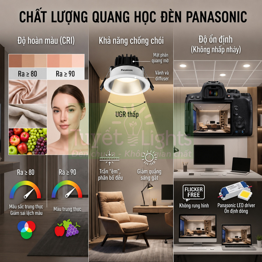 Đèn LED âm trần Panasonic chống chói, CRI cao, ánh sáng trung thực, ổn định không nhấp nháy cho phòng làm việc