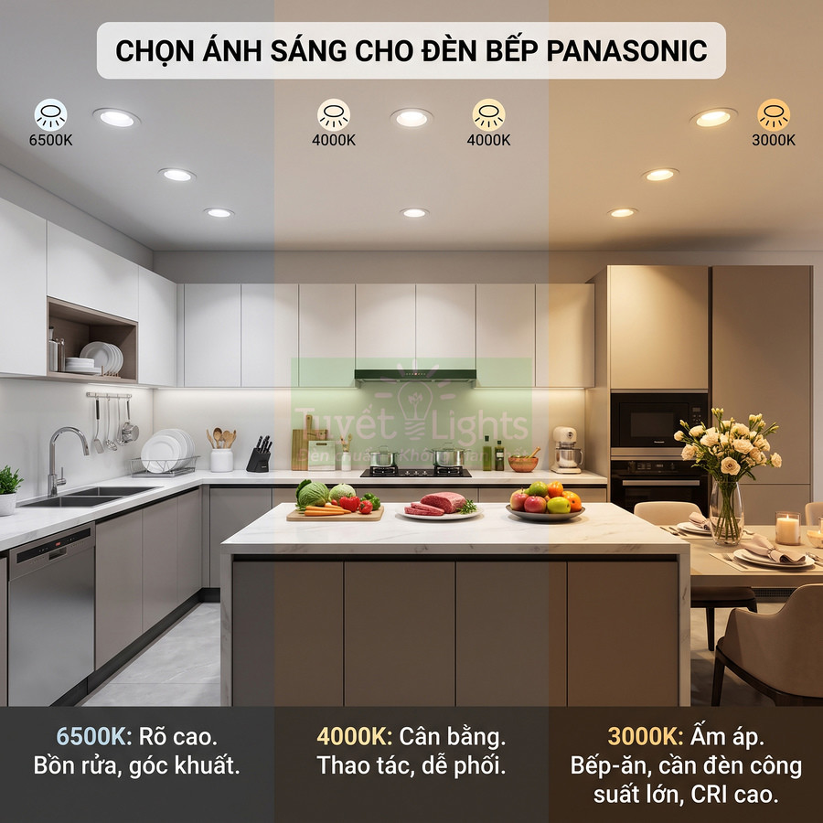 Đèn âm trần Panasonic cho phòng bếp với ba mức nhiệt màu 6500K 4000K 3000K illuminating không gian nấu ăn hiện đại