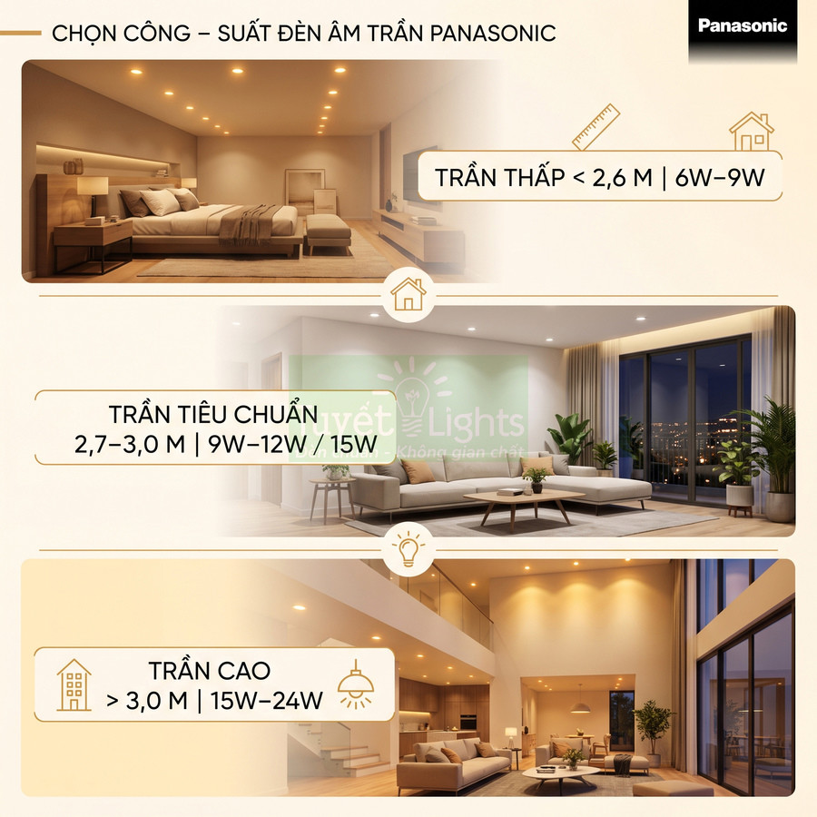 Hướng dẫn chọn công suất đèn âm trần Panasonic cho trần thấp, trần tiêu chuẩn và trần cao trong phòng khách hiện đại