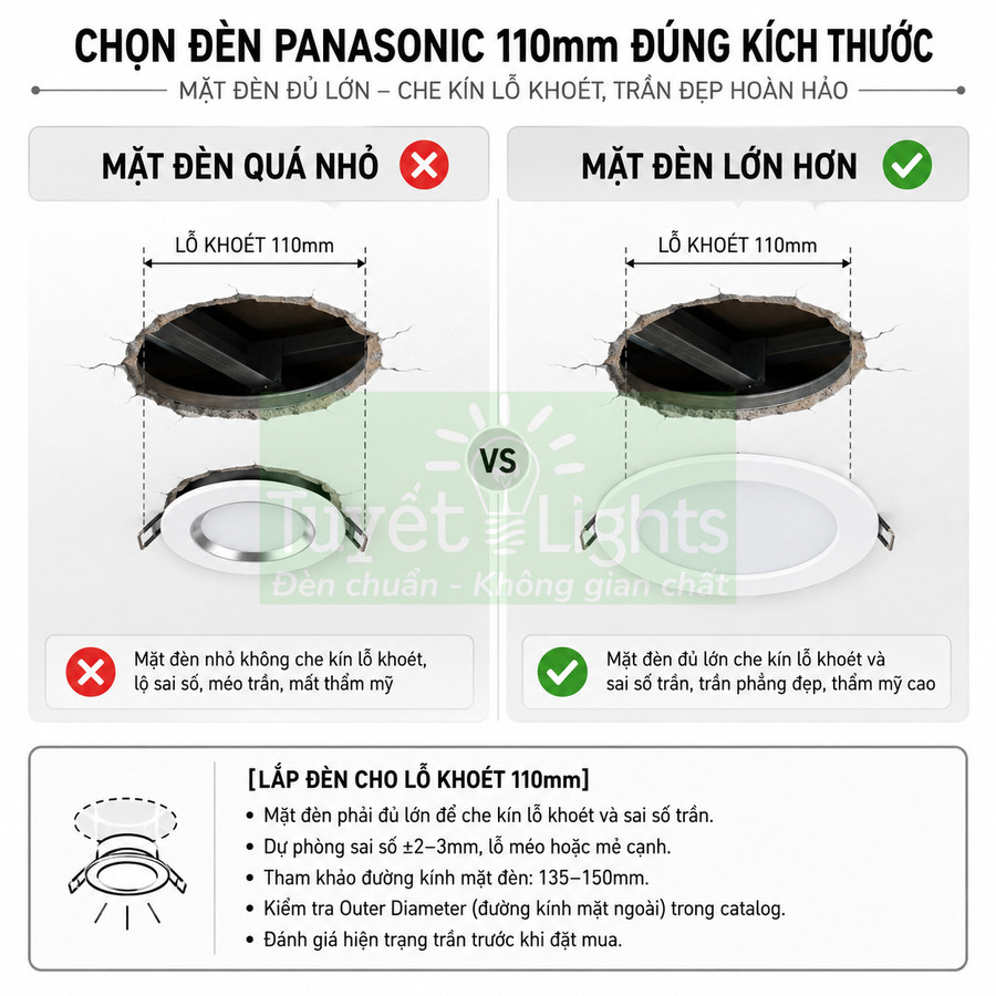 Hướng dẫn chọn đèn âm trần Panasonic 110mm đúng kích thước cho lỗ khoét trần 110mm