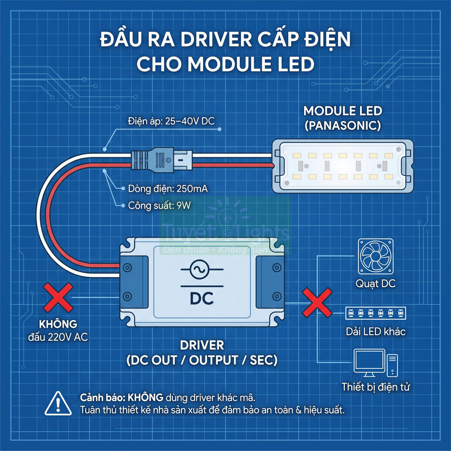 Sơ đồ đấu nối driver DC cho module LED Panasonic 9W điện áp 25 40V DC dòng 250mA