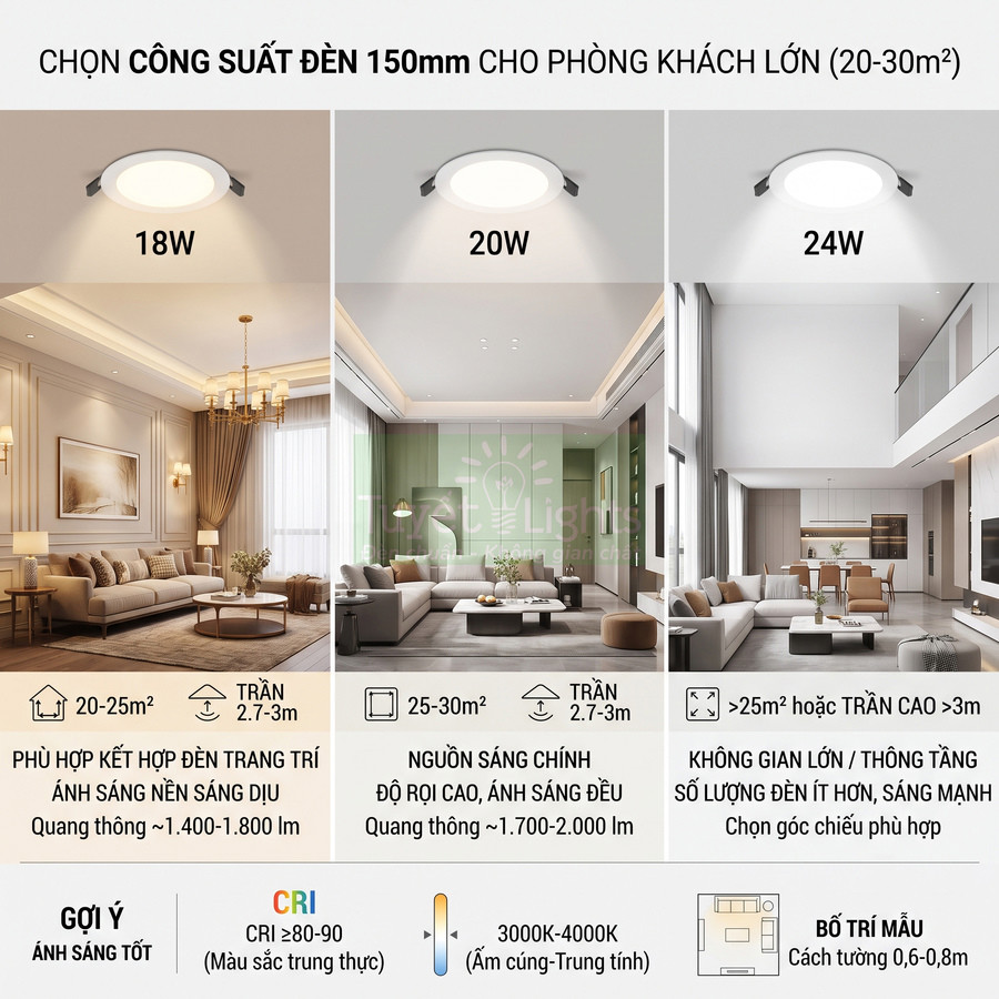 Đèn LED âm trần tròn 150mm công suất 18W 20W 24W chiếu sáng phòng khách lớn hiện đại