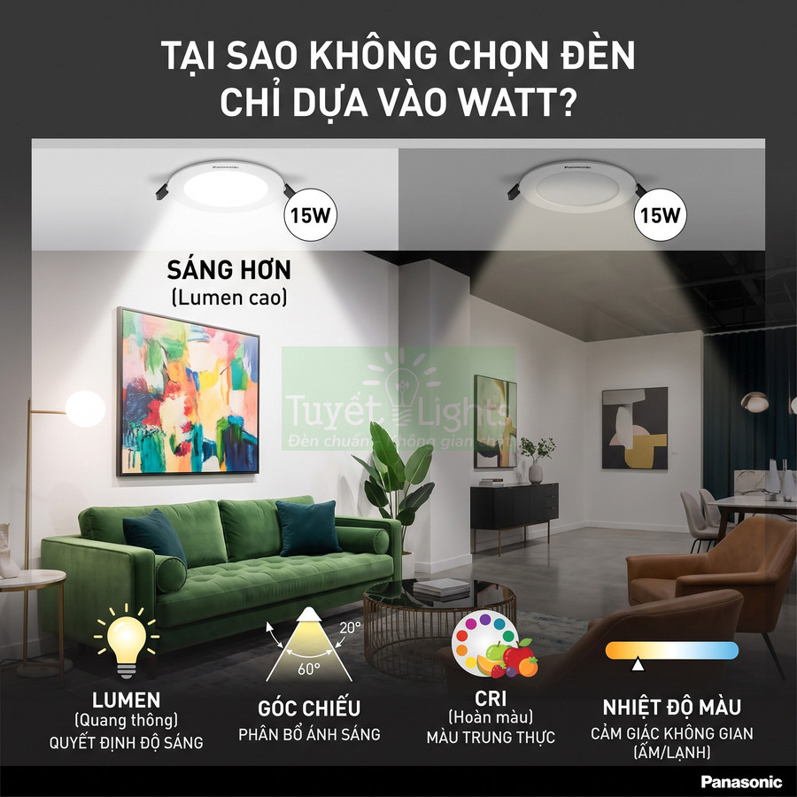 Đèn LED âm trần Panasonic 15W chiếu sáng phòng khách hiện đại với sofa xanh và tranh treo tường