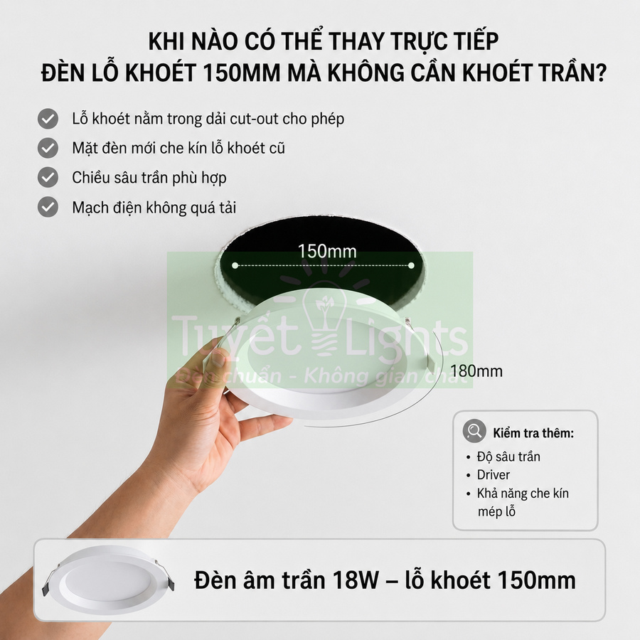 Đèn âm trần LED Tuyết Lights 18W lỗ khoét 150mm cầm trên tay chuẩn bị lắp vào trần