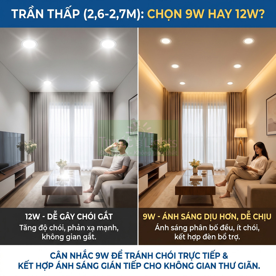 So sánh ánh sáng đèn LED âm trần 12W chói gắt và đèn LED âm trần 9W ánh sáng dịu cho phòng khách trần thấp