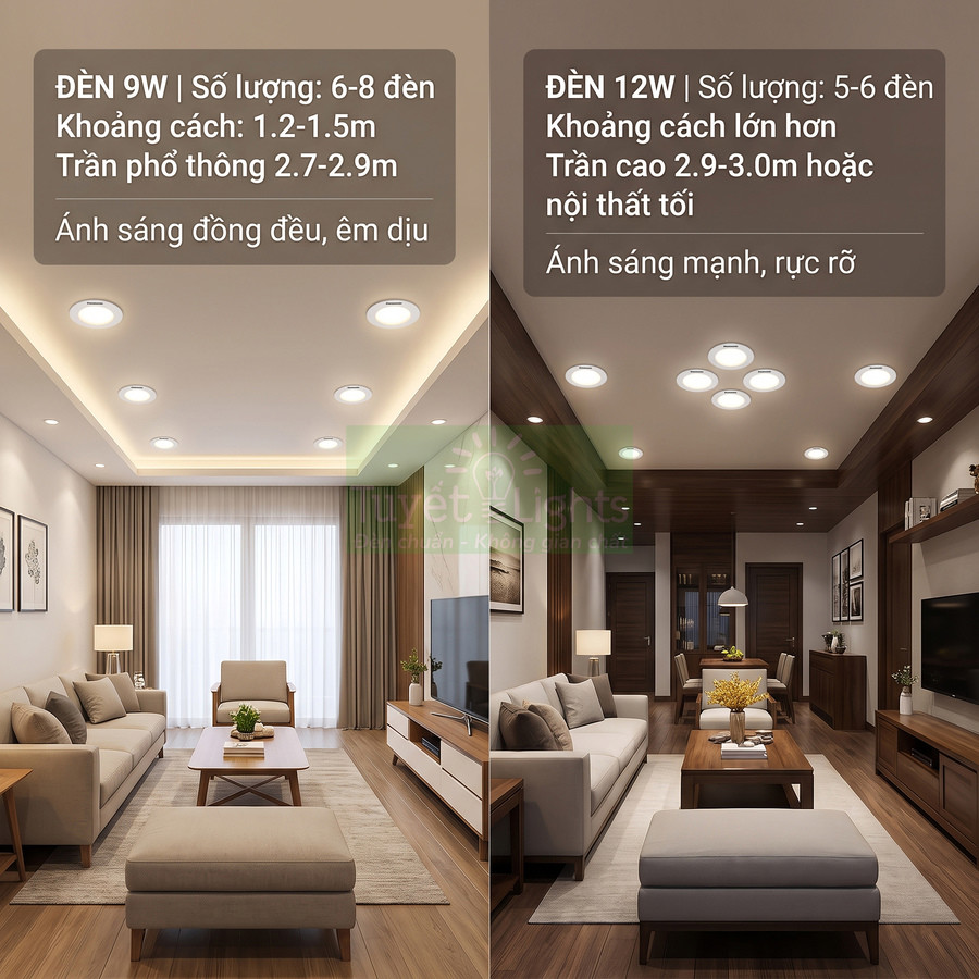 So sánh bố trí đèn LED âm trần 9W và 12W cho phòng khách hiện đại nội thất gỗ sáng