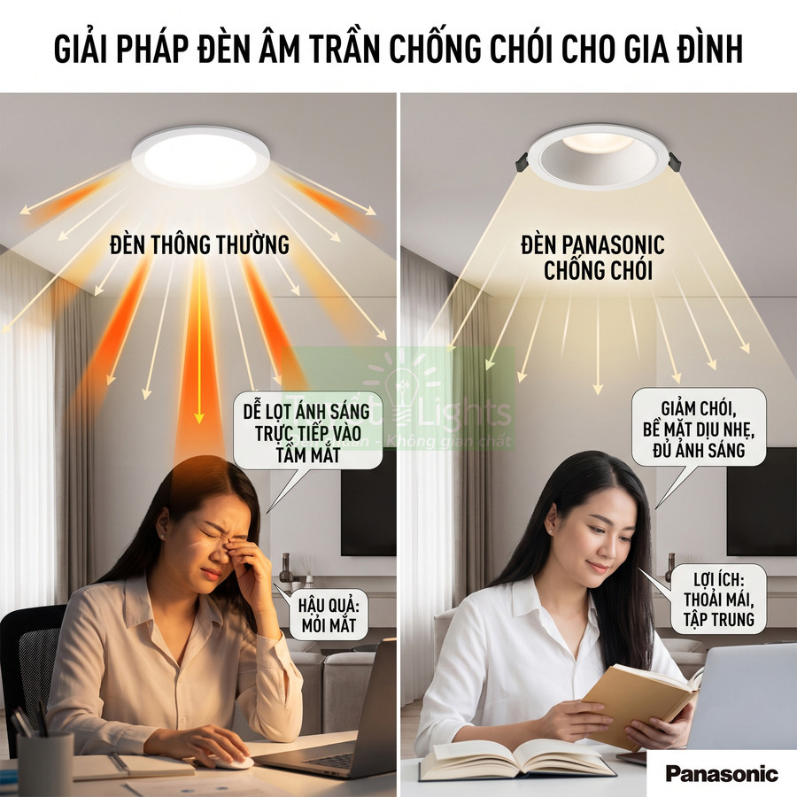 So sánh đèn âm trần thường và đèn âm trần chống chói Panasonic giúp giảm mỏi mắt khi làm việc, đọc sách