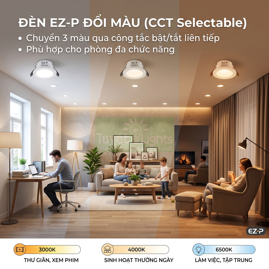 Đèn âm trần EZ-P đổi màu 3000K 4000K 6500K cho phòng khách và phòng làm việc đa chức năng