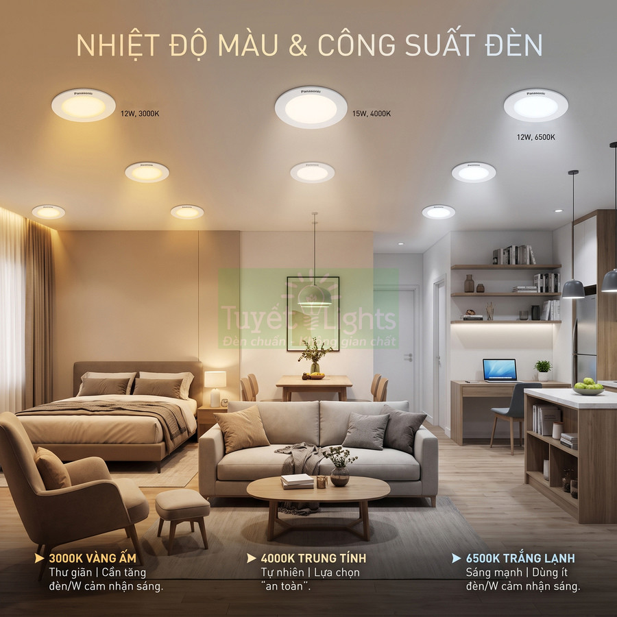 Đèn âm trần Panasonic với ba nhiệt độ màu 3000K 4000K 6500K chiếu sáng phòng ngủ và phòng khách hiện đại