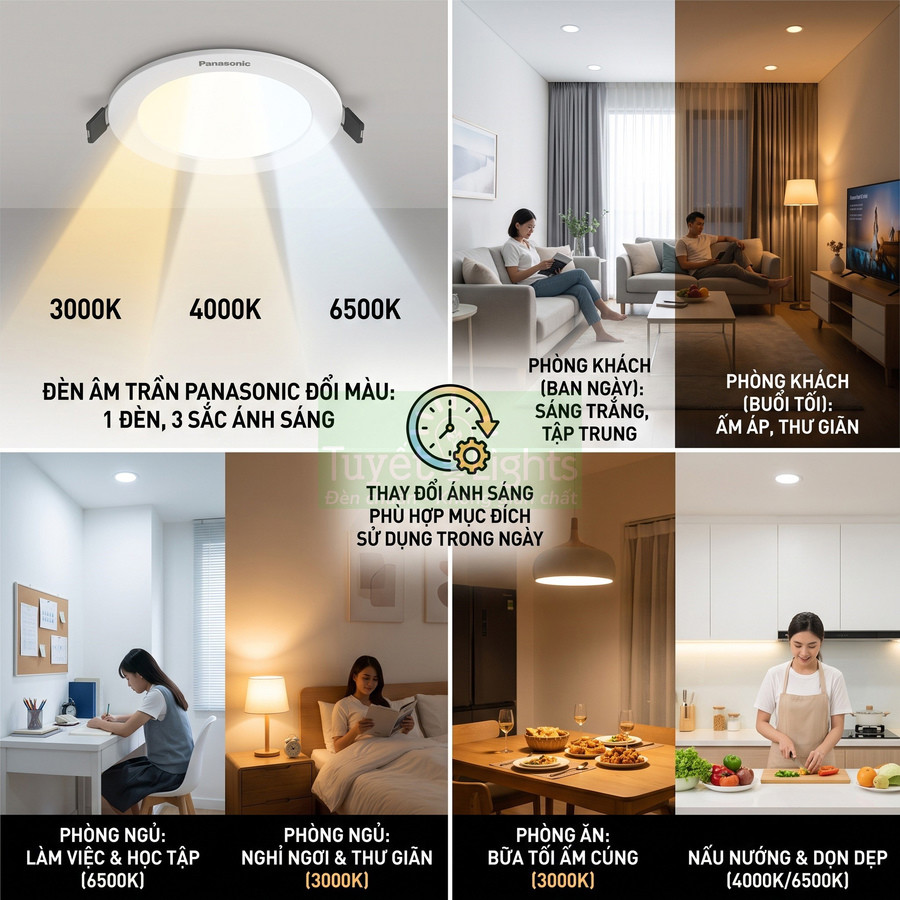 Đèn âm trần Panasonic đổi màu 3000K 4000K 6500K cho phòng khách phòng ngủ phòng bếp nhiều mục đích sử dụng