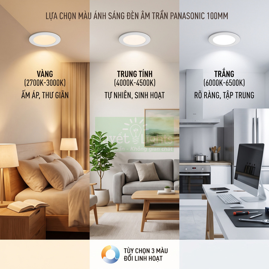 Đèn âm trần Panasonic 100mm với ba màu ánh sáng vàng, trung tính và trắng cho phòng ngủ, phòng khách, bếp làm việc