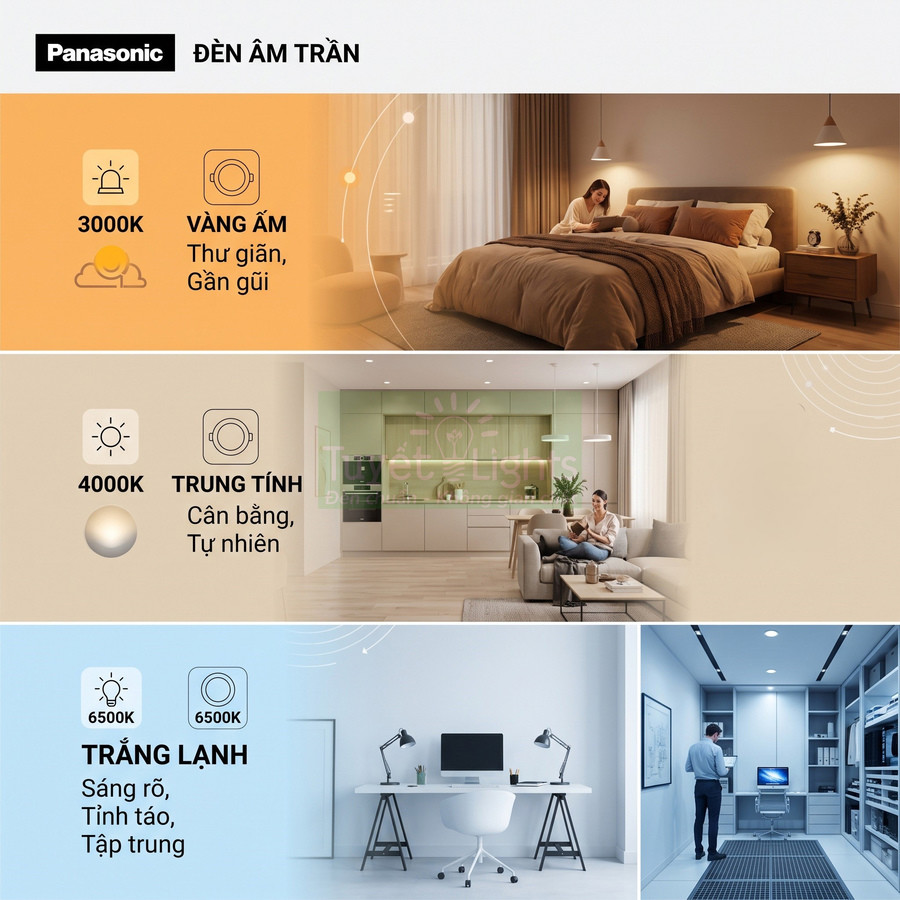 Đèn âm trần Panasonic 3000K, 4000K và 6500K khác nhau thế nào?
