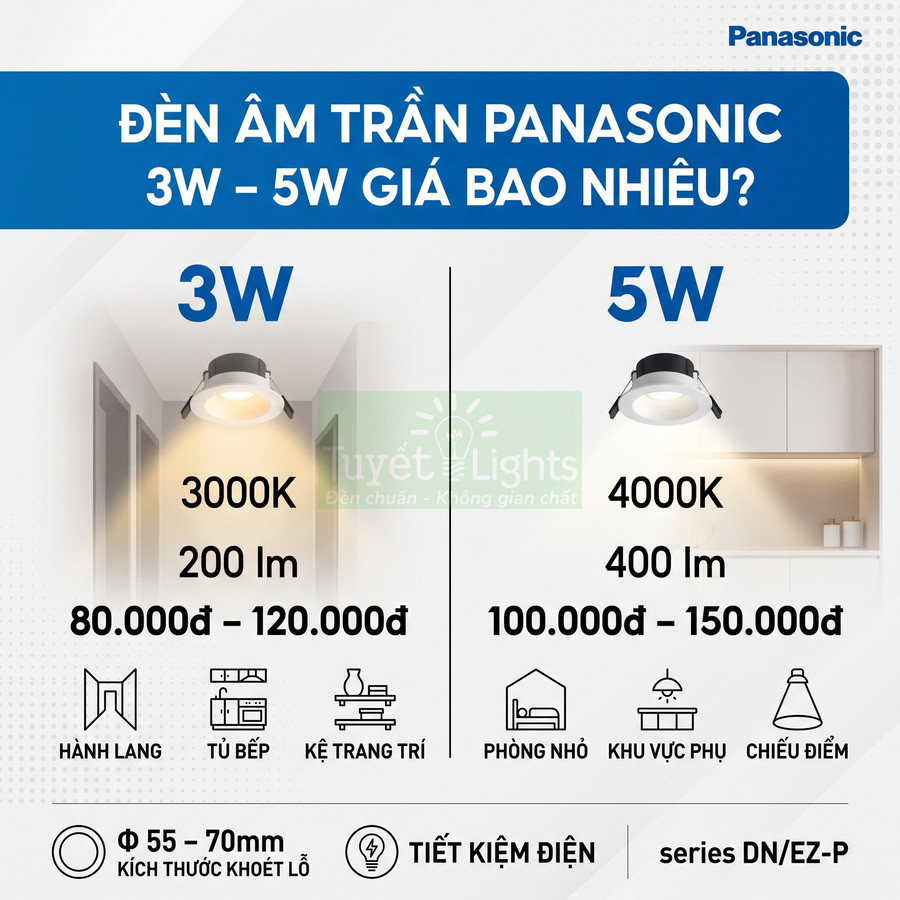 Đèn âm trần Panasonic 3W và 5W, ánh sáng vàng và trung tính, thông số kỹ thuật và giá bán tham khảo