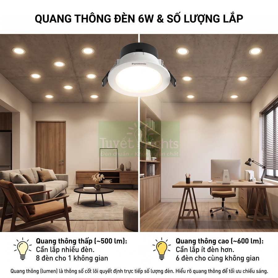 Đèn downlight Panasonic 6W chiếu sáng phòng khách và phòng làm việc với số lượng đèn khác nhau