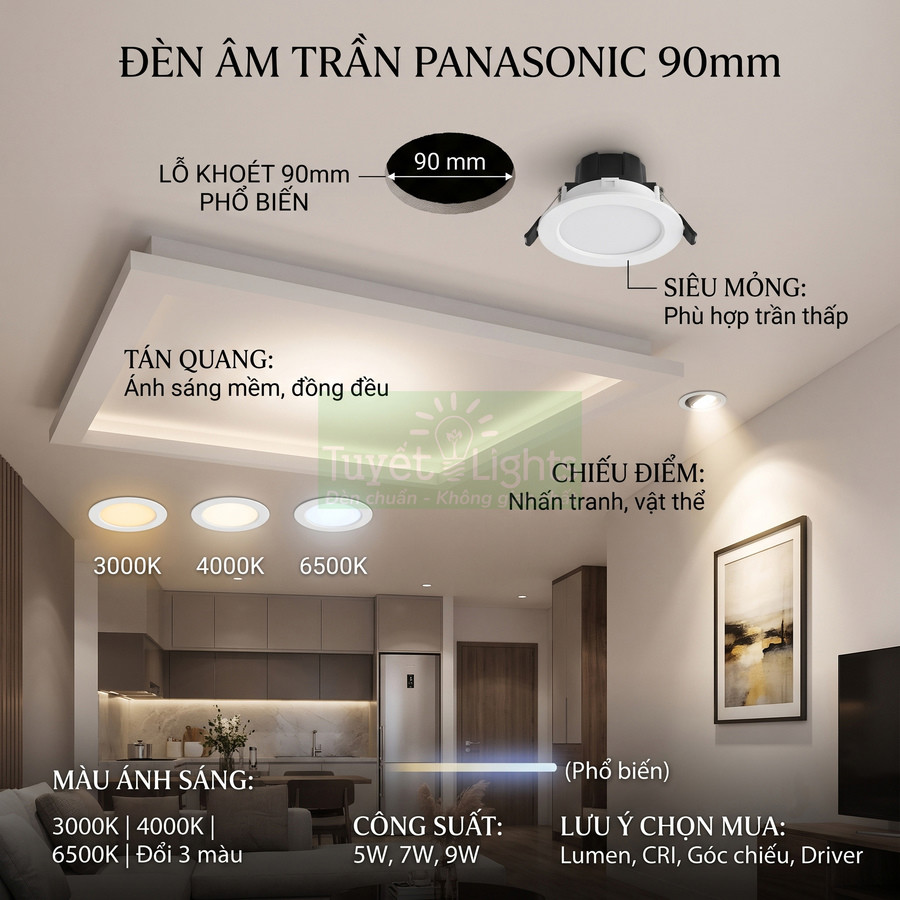 Đèn âm trần Panasonic lỗ khoét 90mm có những loại nào?