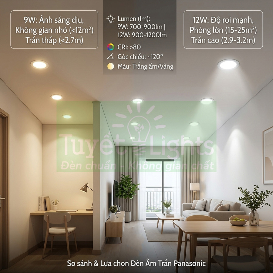Đèn âm trần Panasonic 9W và 12W nên chọn loại nào?