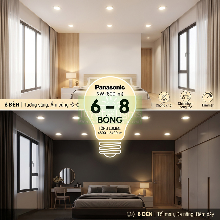 Đèn LED âm trần Panasonic 9W chiếu sáng phòng ngủ hiện đại, ánh sáng ấm chống chói