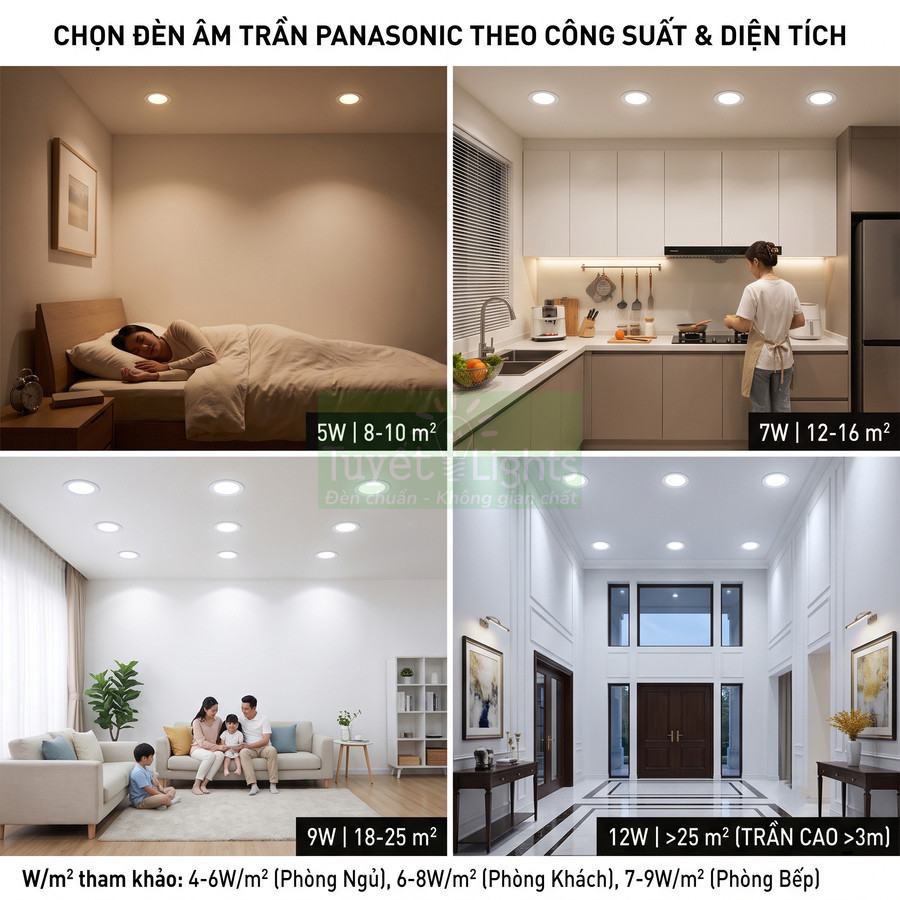 Đèn âm trần Panasonic cho phòng ngủ, bếp, phòng khách và sảnh trần cao theo từng mức công suất