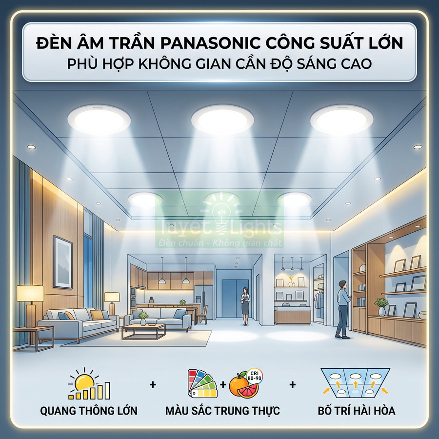 Đèn âm trần Panasonic công suất lớn chiếu sáng phòng khách và cửa hàng với quang thông cao, màu sắc trung thực