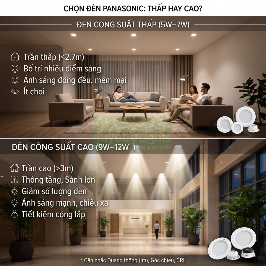 Đèn downlight Panasonic công suất thấp cho phòng khách và công suất cao chiếu sáng sảnh trần cao