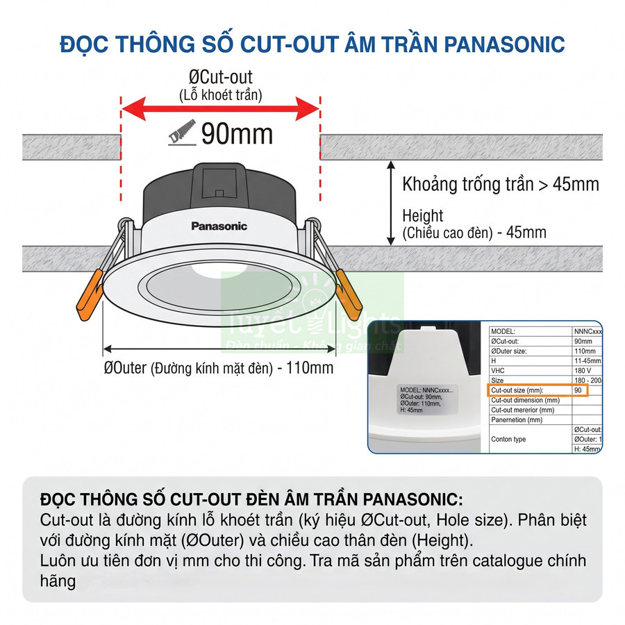 Đèn âm trần Panasonic kèm hướng dẫn kích thước lỗ khoét trần 90mm và đường kính mặt đèn 110mm
