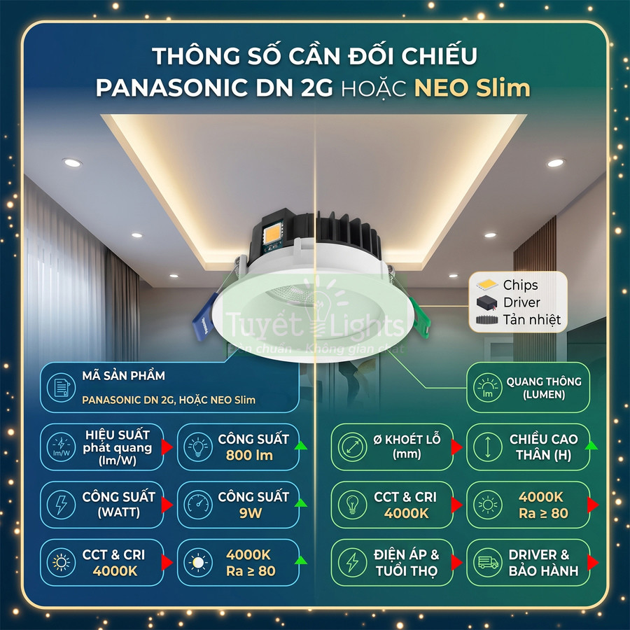 Đèn âm trần Panasonic DN 2G hoặc NEO Slim ánh sáng 4000K, công suất 9W, quang thông 800 lm