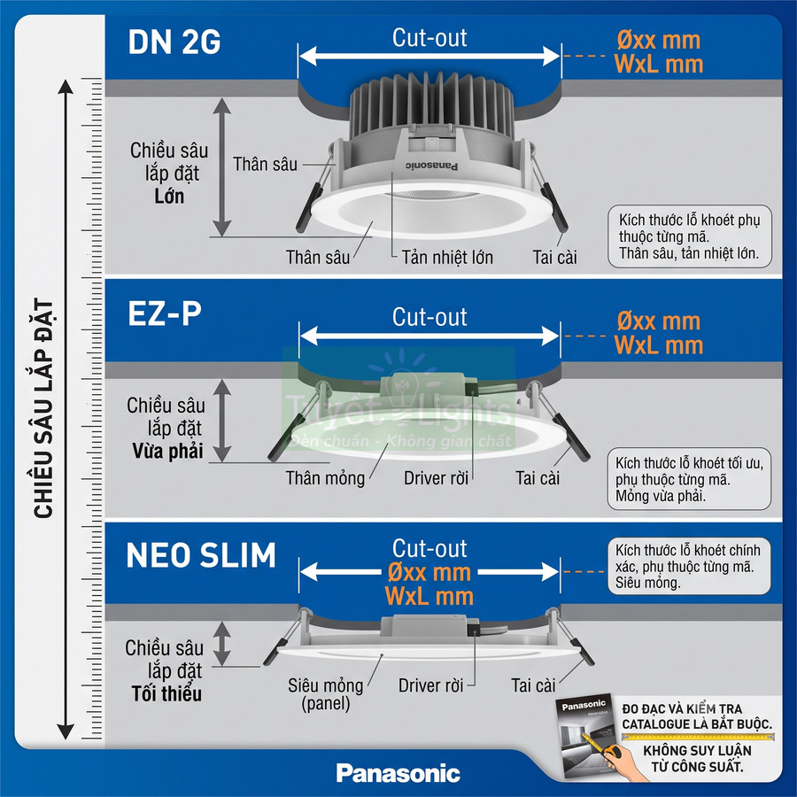 So sánh cấu tạo và chiều sâu lắp đặt đèn downlight âm trần Panasonic DN 2G, EZ-P, NEO SLIM