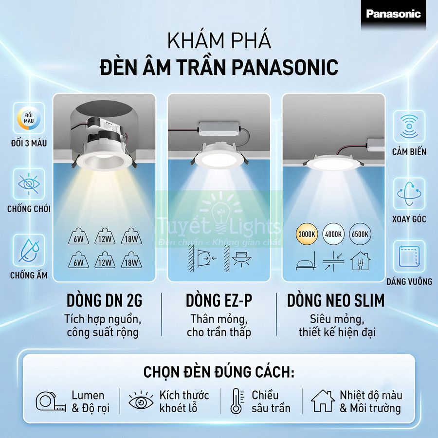 Các dòng đèn âm trần Panasonic phổ biến hiện nay