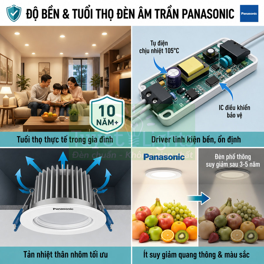 Đèn âm trần Panasonic LED bền, tản nhiệt tốt, tuổi thọ cao trên 10 năm, ít suy giảm quang thông và màu sắc