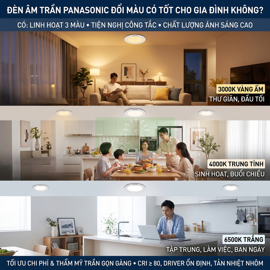 Đèn âm trần Panasonic đổi màu 3000K 4000K 6500K cho phòng khách bếp và làm việc trong gia đình