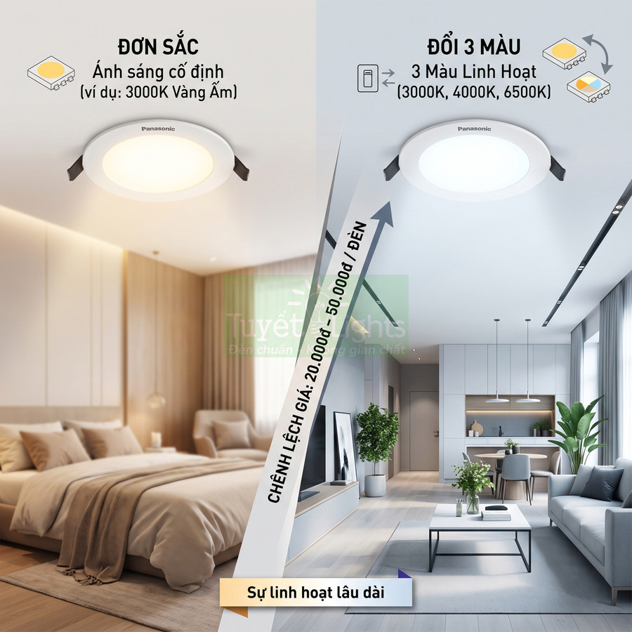 Đèn led âm trần Panasonic đơn sắc và đổi 3 màu lắp trong phòng ngủ và phòng khách hiện đại