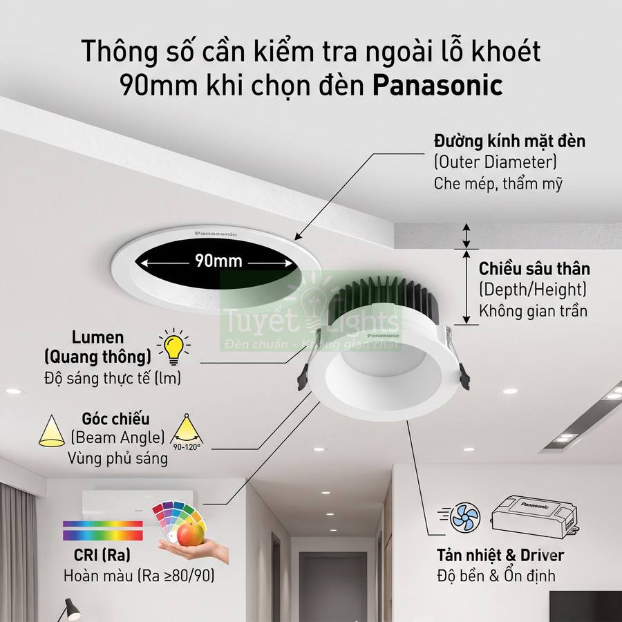 Thông số cần kiểm tra khi chọn đèn downlight âm trần Panasonic lỗ khoét 90mm trong phòng khách
