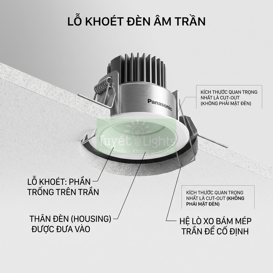 Đèn âm trần Panasonic với thân nhôm và hệ lò xo bám mép trần, minh họa lỗ khoét lắp đặt