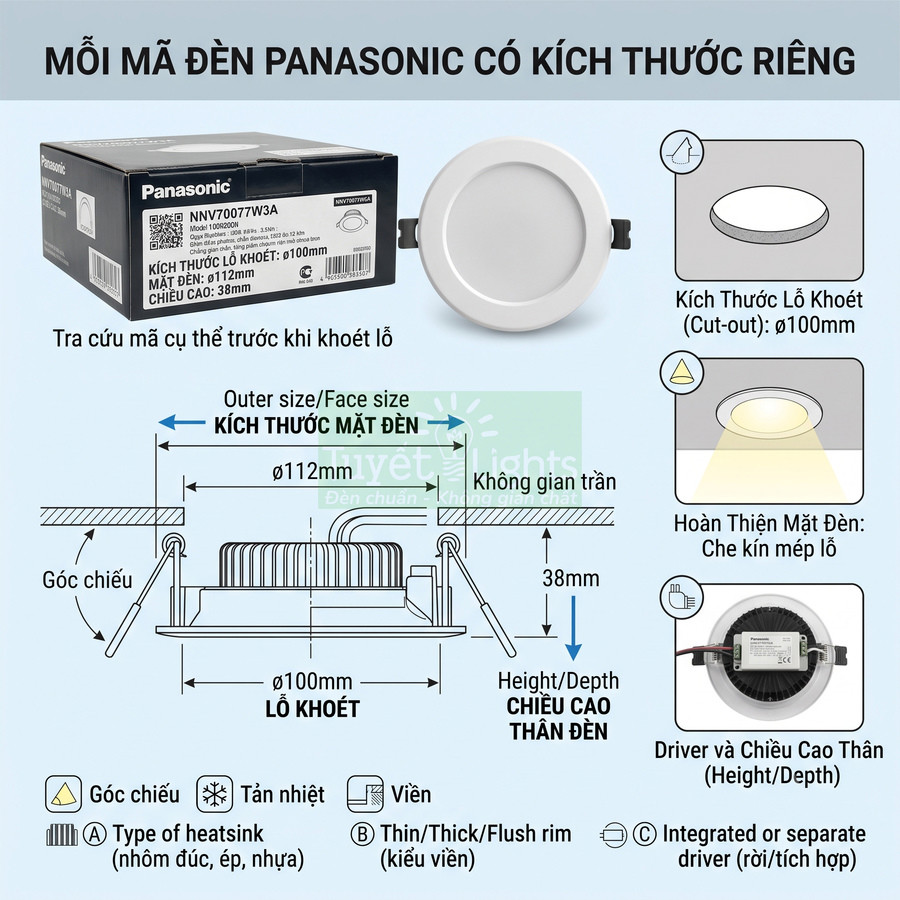 Đèn downlight âm trần Panasonic NNV70077W3A màu trắng kèm hộp và thông số kích thước lỗ khoét