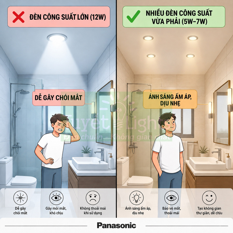 So sánh đèn trần nhà tắm Panasonic công suất lớn gây chói với nhiều đèn LED công suất nhỏ ánh sáng ấm dịu