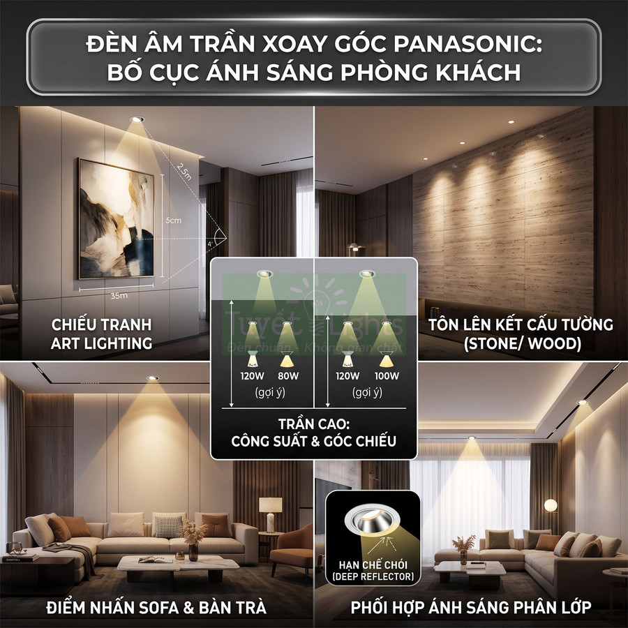 Đèn âm trần xoay góc Panasonic chiếu sáng phòng khách hiện đại, tạo điểm nhấn tranh tường, sofa và vách gỗ
