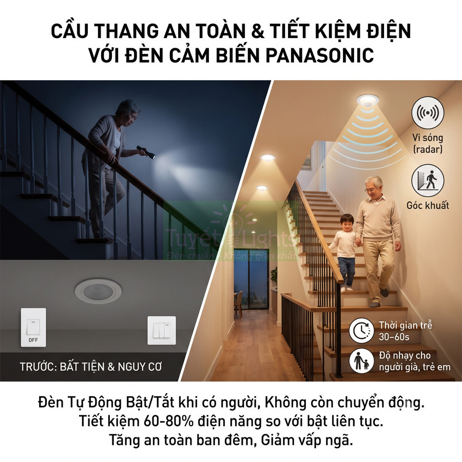 Đèn cảm biến Panasonic lắp trần cầu thang, tự động bật tắt tiết kiệm điện, an toàn cho người già và trẻ em