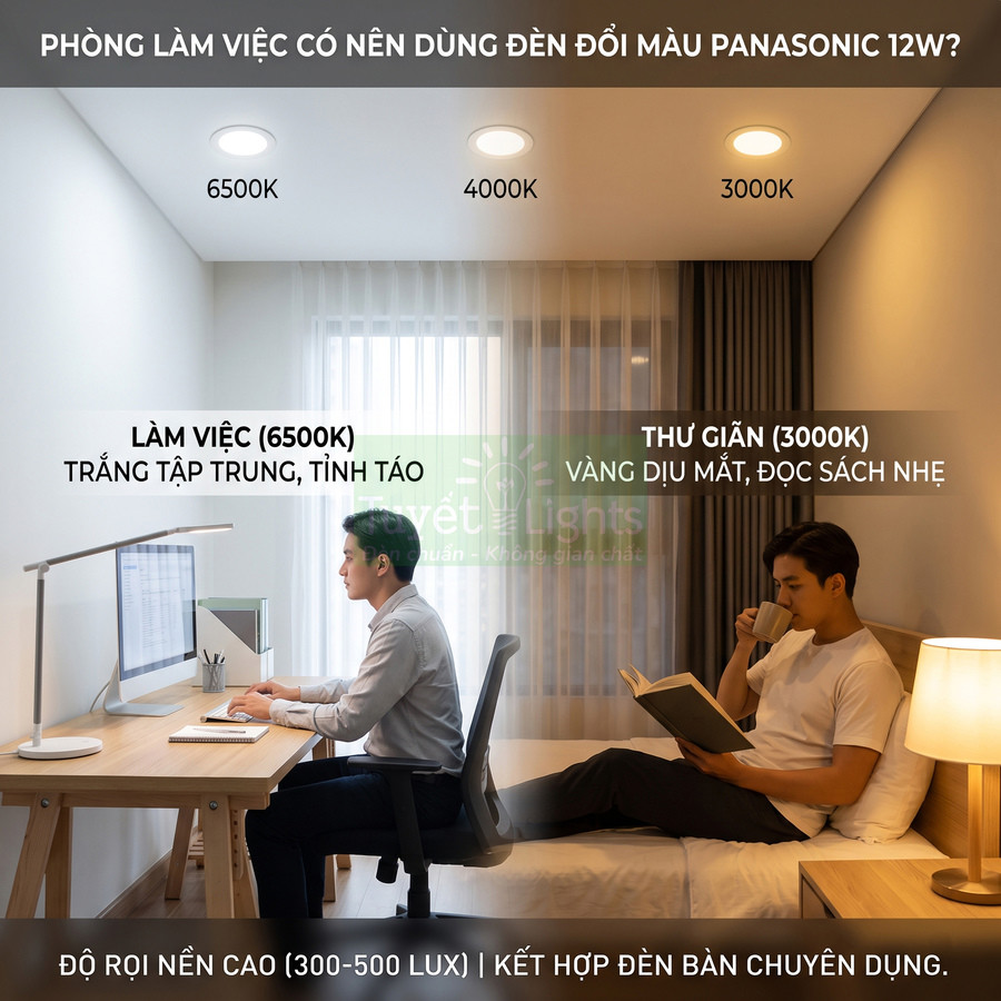 Đèn đổi màu Panasonic 12W cho phòng làm việc với các mức sáng 6500K 4000K 3000K phù hợp làm việc và thư giãn